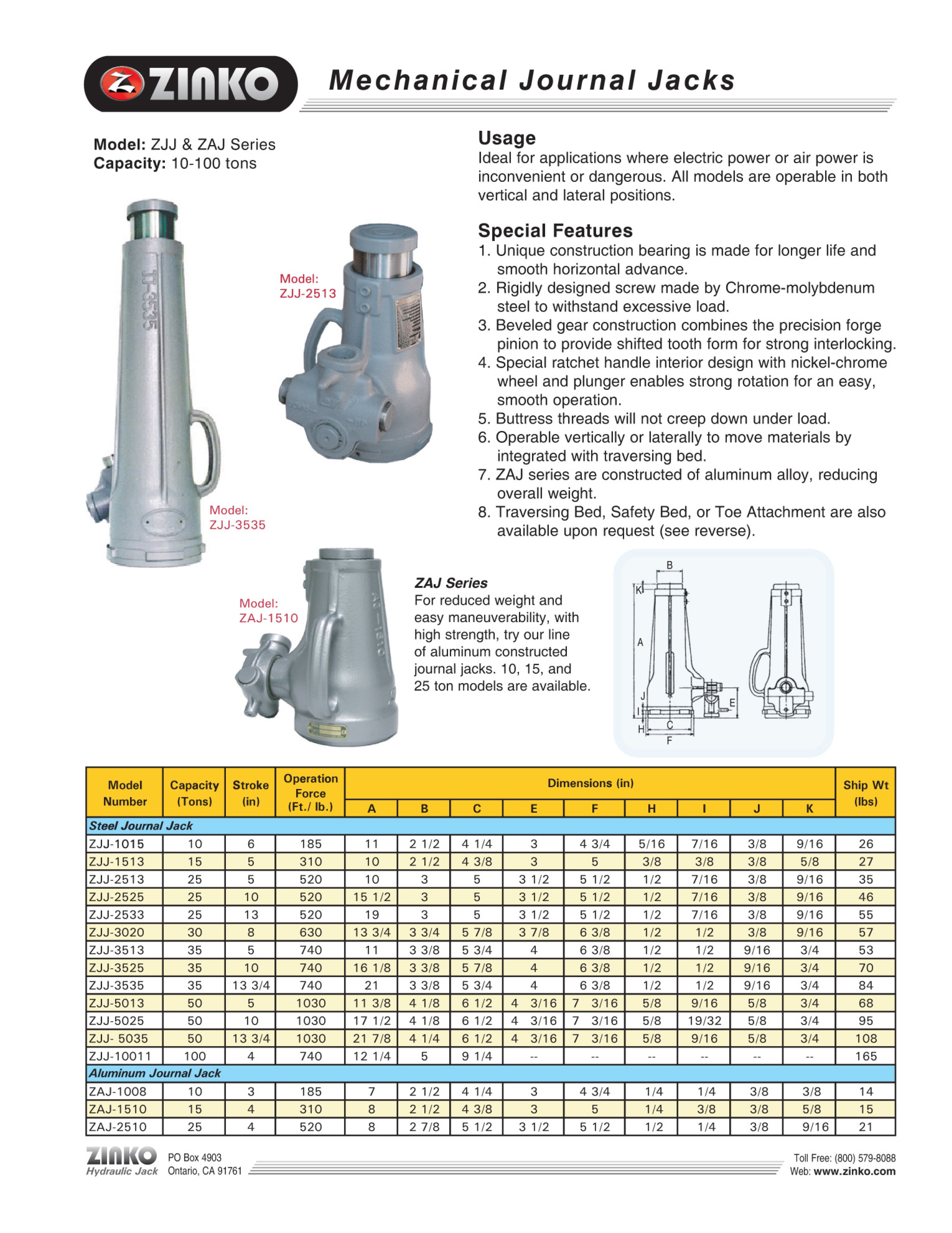 MECHANICAL JACK - 25 TON MODEL: ZJJ-2525 – Zinko Hydraulic Jack