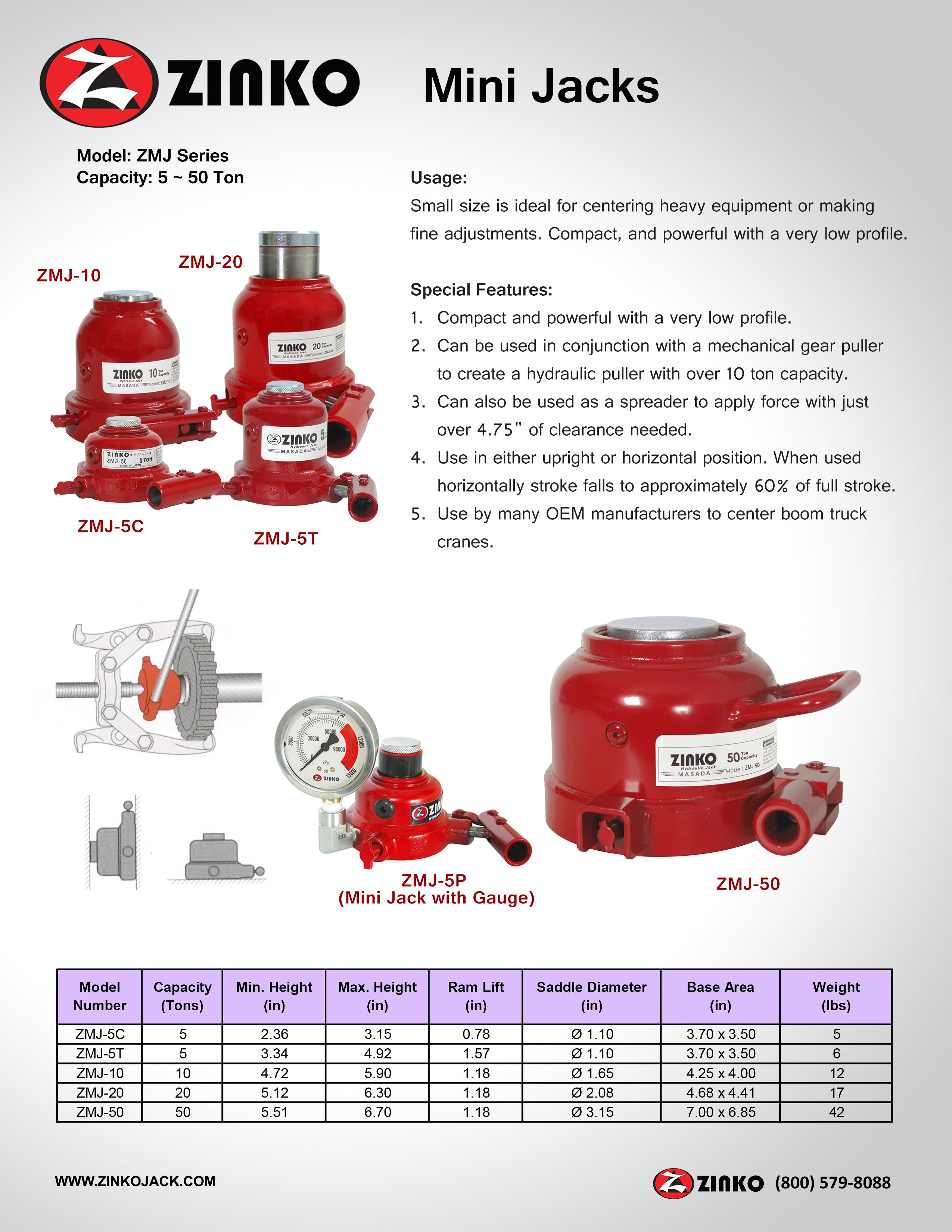 LOW PROFILE MINI BOTTLE JACK - 20 TON MODEL: ZMJ-20 – Zinko